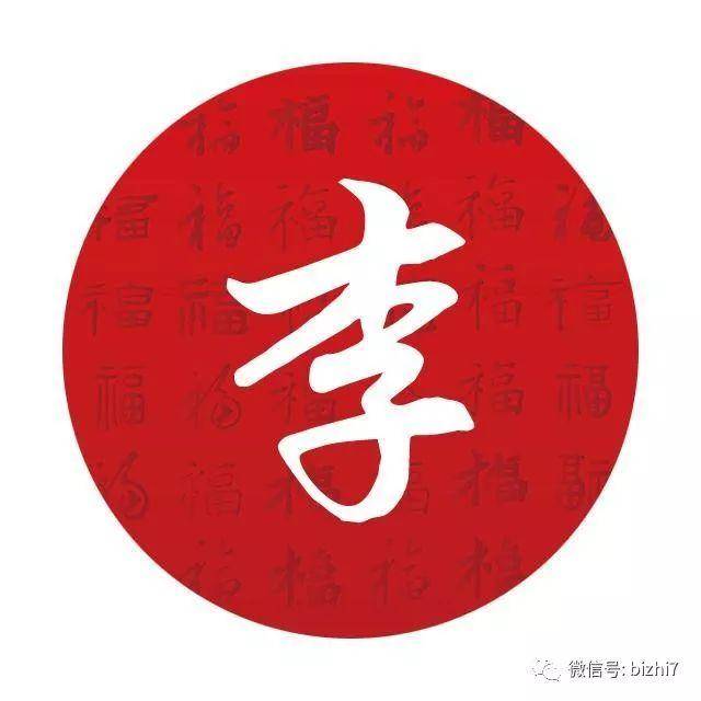 姓氏头像大全,新春喜庆特辑