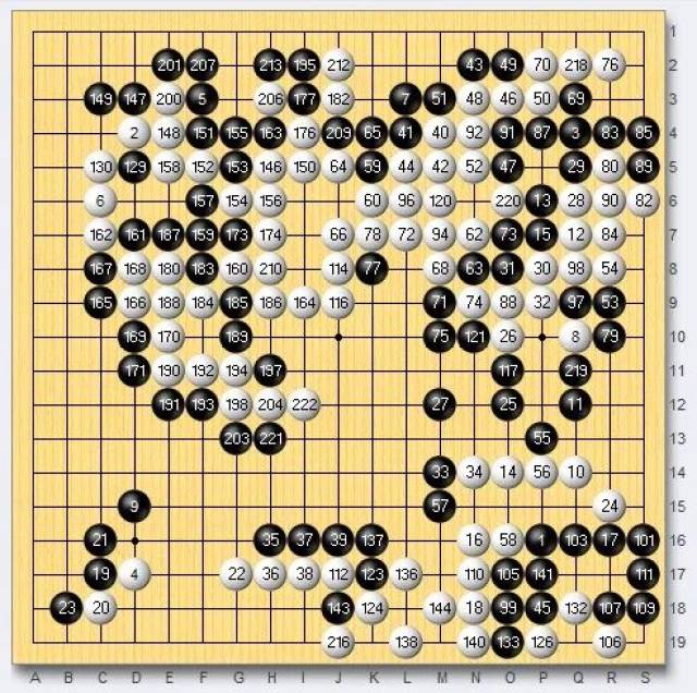 ddcg首战逝去日子惨遭屠龙 日子劫杀ZEN收获