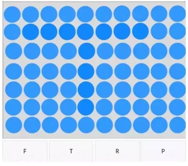 圆点视觉测试,60%的人都通不过