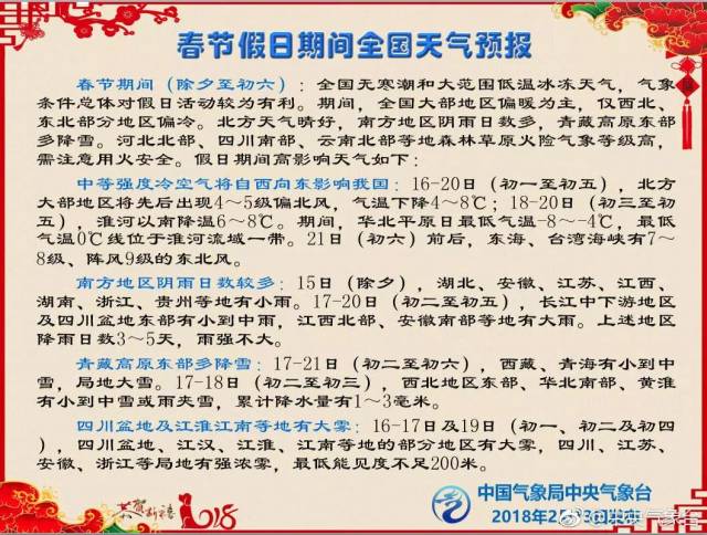今日春节 | 戊戌年到,春回大地!是爱,是暖,是希望图片
