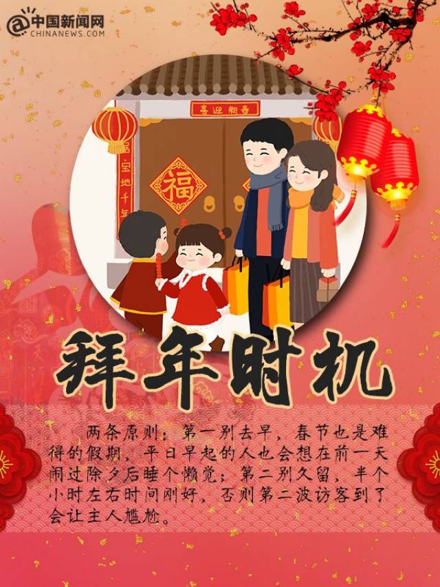 拜年竟然有这么多讲究(笑脸照)