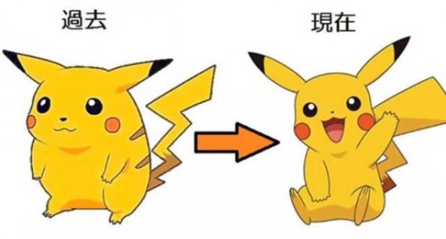 这些卡通人物是原版好看还是变瘦之后好看?
