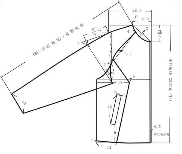 从领口点往下量. 袖山弧线:与袖窿弧线等长绘画袖山弧线.