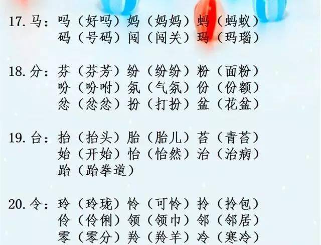 语文老师精心整理: 小学"辨字组词""加偏旁,组新字",实用