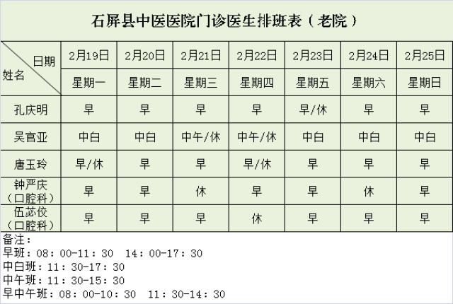 欢迎惠存!2月19日至2月25日门诊医生排班表