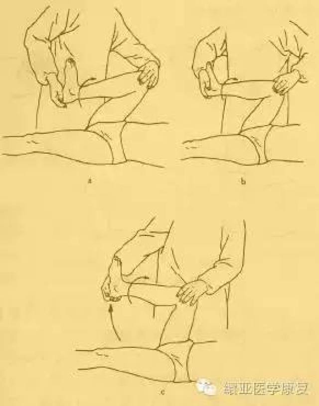 做一个下蹲动作,看自己的膝盖是否有内扣(内翻)现象 膝关节康复训练