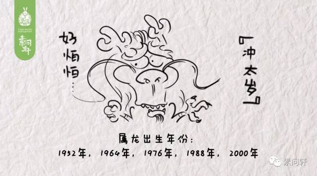2.生肖龙冲太岁运势