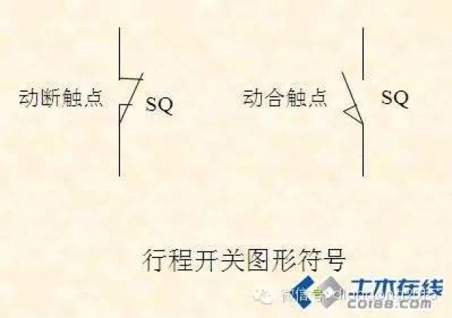 4.开关符号: 时间继电器触点符号