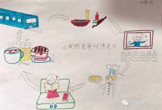 刘奕欣《我的爸爸叫焦尼》