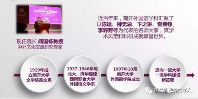 2018年区域国别研究人才引进与招聘公告