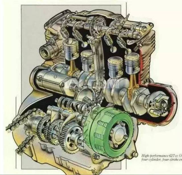 1.sohc(单顶置凸轮轴发动机)