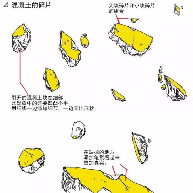 【绘画教程】一些常见用品的碎片画法教程(新手必备)