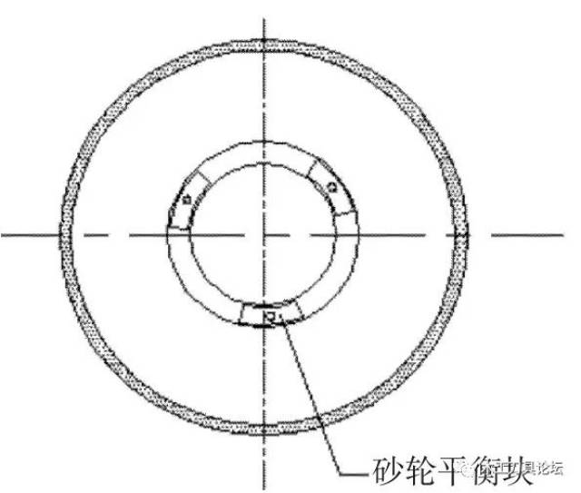 ③将组装好法兰的砂轮装到平衡轴上(注意:法兰与平衡轴规格,见图2).