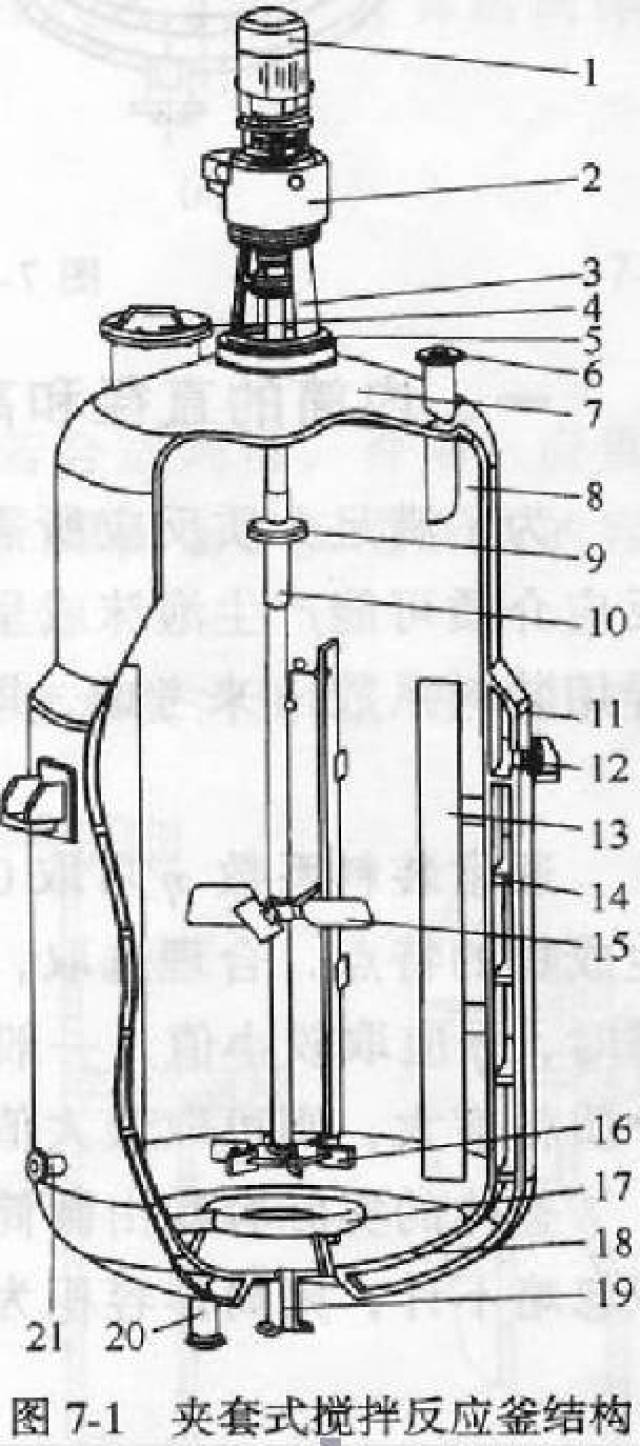 (论文)-釜式反应器的设计