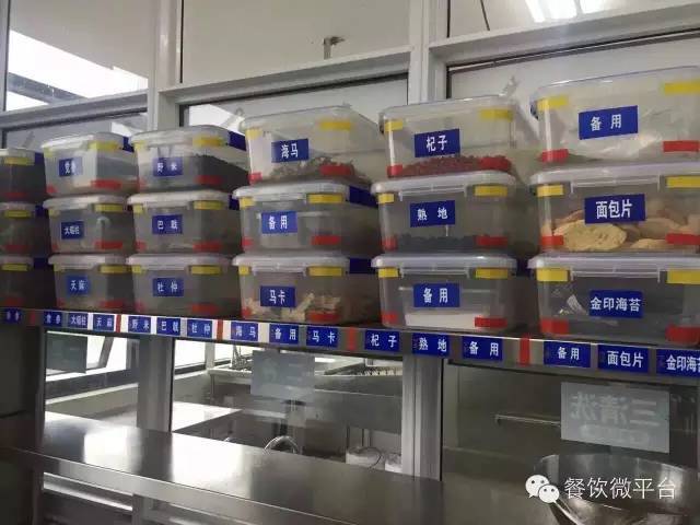 头条后厨标语大全收藏下来用得着