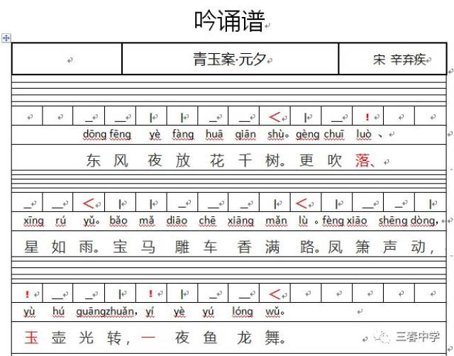 一诗一课学吟诵第011期春节增刊青玉案61元夕宋辛弃疾