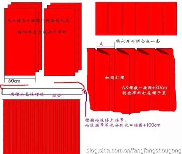 方方收藏的汉服裁剪图之二(对襟襦裙，交领襦裙，齐胸襦裙，披风)