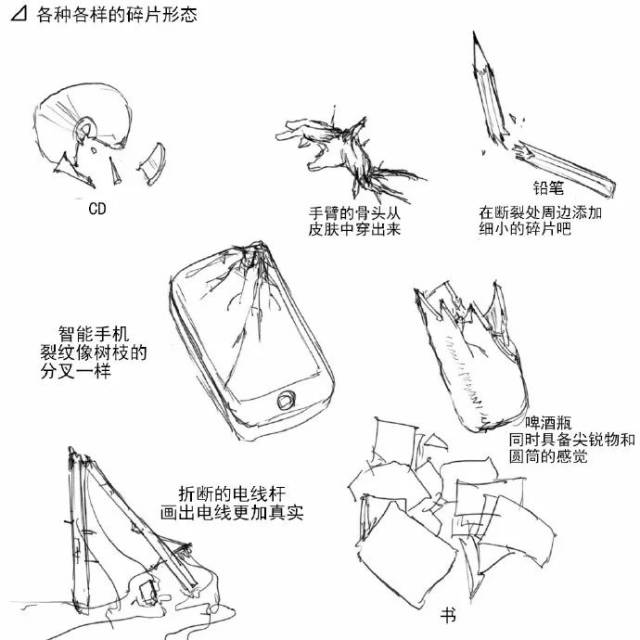 【绘画教程】一些常见用品的碎片画法教程(新手必备-动漫频道-手机