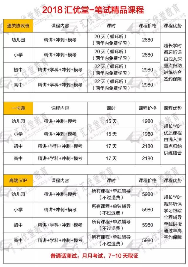 问:教师资格证好考吗?