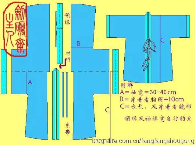 方方收藏的汉服裁剪图之二对襟襦裙交领襦裙齐胸襦裙披风