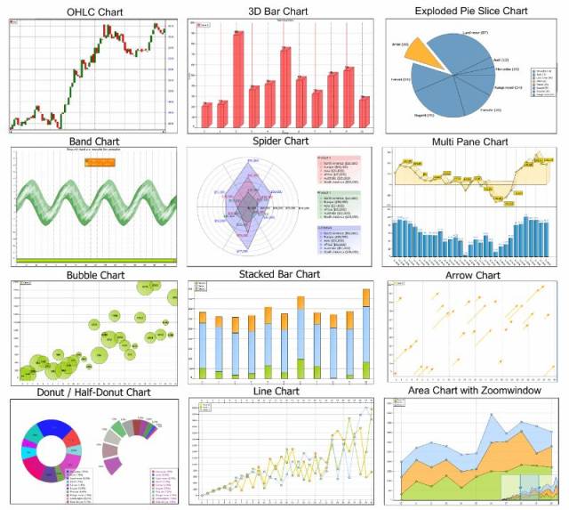 数据分析入门房产新闻看这篇就够了!