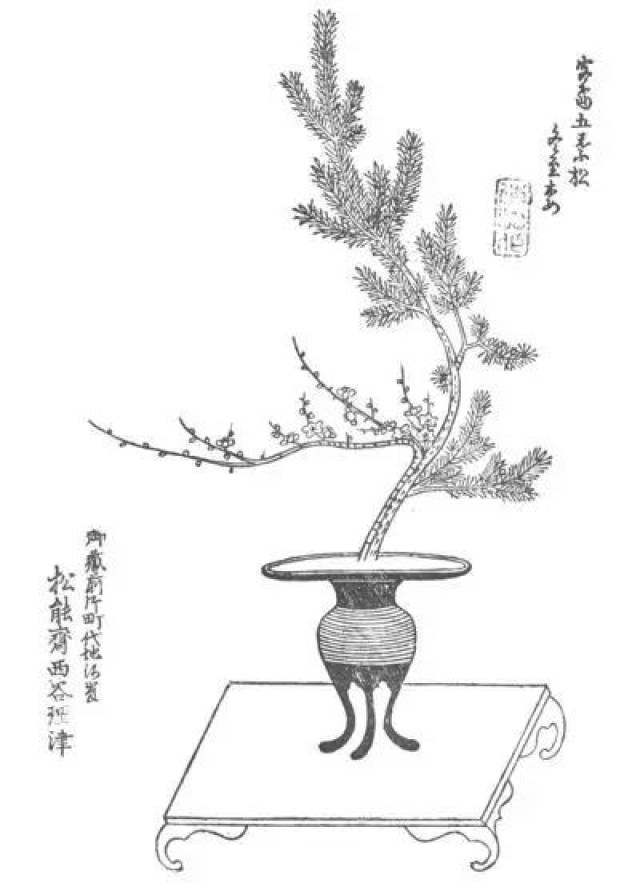 中国古代插花艺术