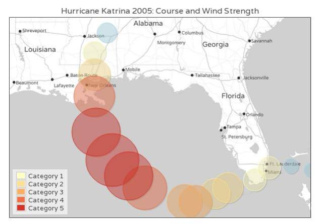 数据分析入门房产新闻看这篇就够了!