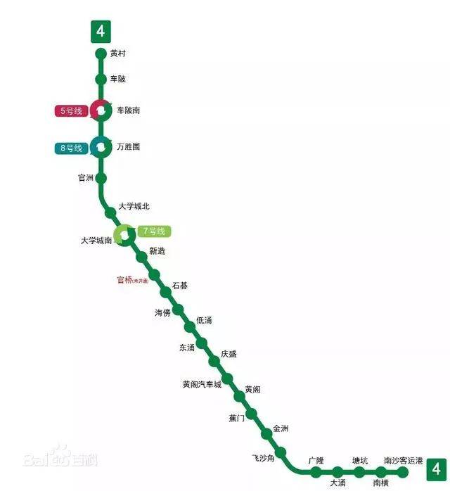 2018年广州14条地铁线最全名单 一篇全了解!