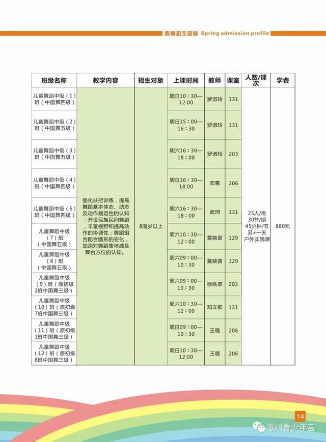 来惠州青少年宫就对了!