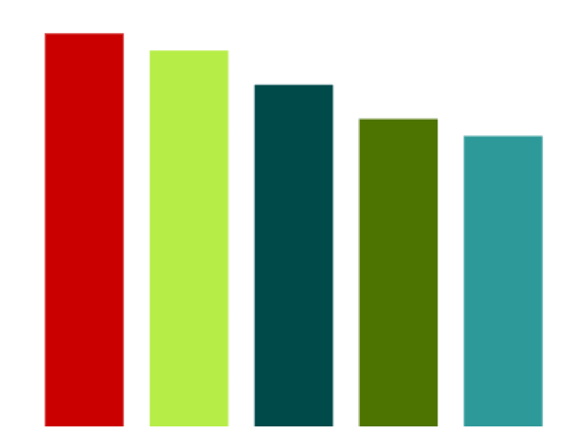 数据分析入门房产新闻看这篇就够了!