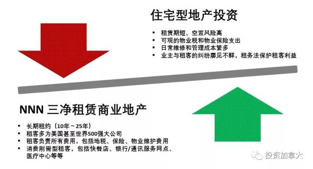资产管理办法：从“跟着感觉走”到“数据定乾坤”的蜕变之路