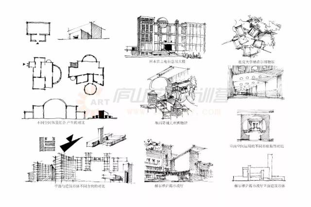 学会这些,就能画好建筑手绘