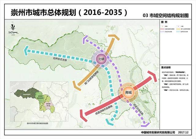 【解读】崇州市城市总体规划解读:四大功能区进行时 四个区域和一个