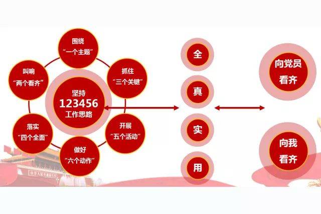 党媒网站建设思路 搜狐网