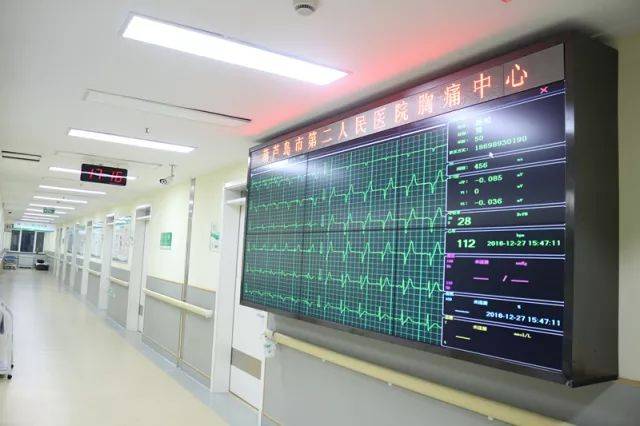 【胸痛中心】春节上演生死时速,心电图竟然是这样!