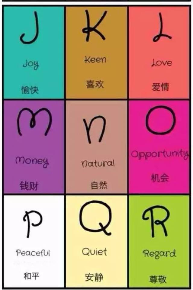 萍字的缩写怎么写 18036e7f99254882bc2aad188dc93c88.jpeg