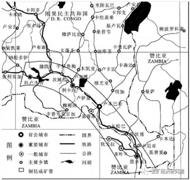 表    刚果金和赞比亚概况