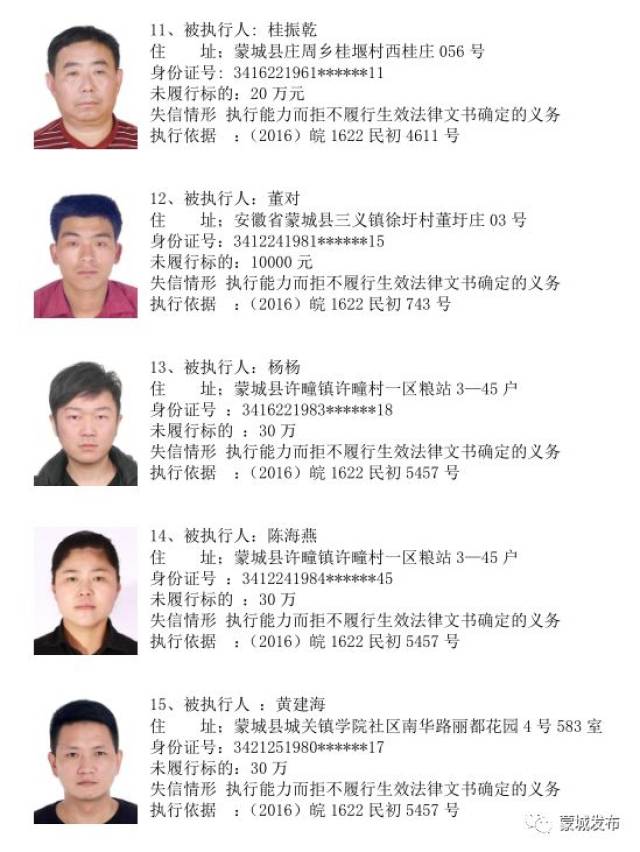 蒙城曝光最新一批老赖最高达65万