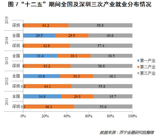 金融街：2024年房产开发业务实PG电子技巧现营收16720亿元 同比上升6598%丨财面儿