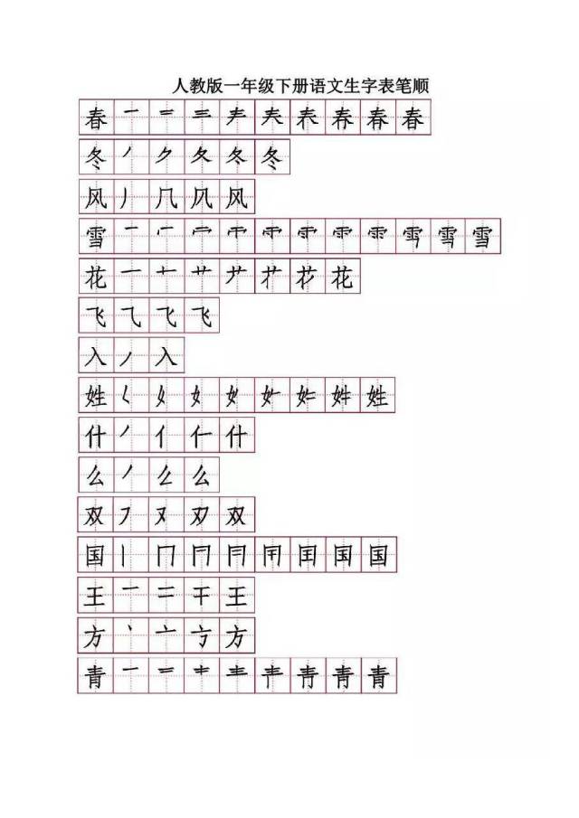 最新一年级语文下册生字表笔顺汇总(附过关练习)