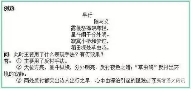 【语文】破解高考干货古诗词鉴赏密码步骤!家具刷漆满分图片
