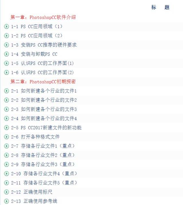 photoshop分享|国内几个自学ps的网站