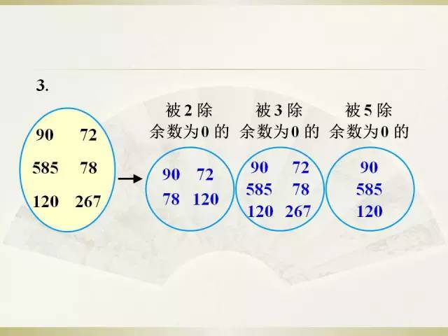 寒假预习 | 人教版三年级下册《笔算除法》讲解