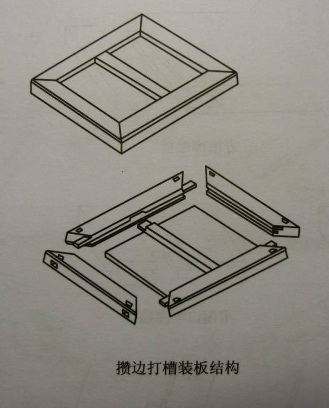 古典家具的灵魂:榫卯结构