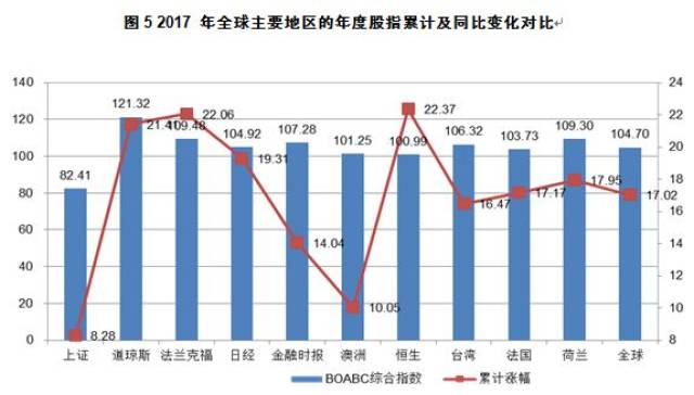 宏观经济分析中总量是反映_我国的经济宏观分析(2)