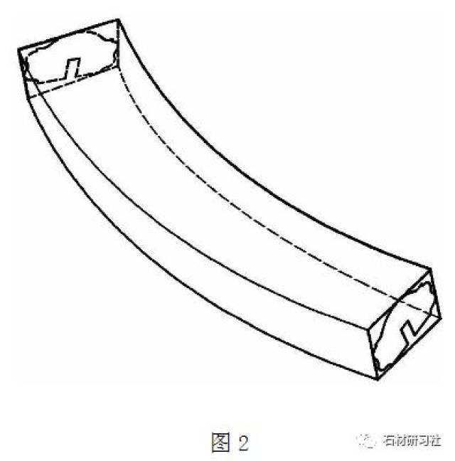 石材旋转楼梯三维螺旋体扶手的加工方法