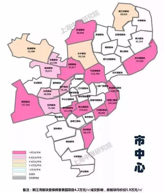 2018年首月上海房价地图出炉,赶紧看看春节过后,你家房子值多少钱