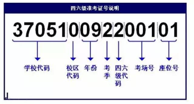 一共4张图猜四个成语_四个人在一张图的头像(2)