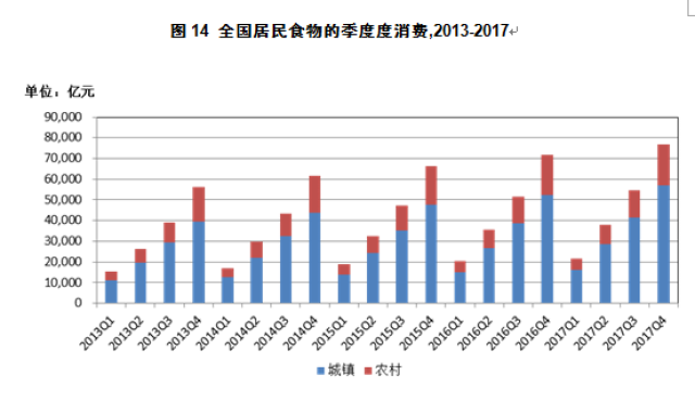 宏观经济分析中总量是反映_我国的经济宏观分析(2)