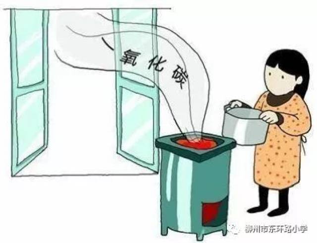 是无法保持空气畅通的,也更容易导致煤气泄漏和一氧化碳中毒,所以